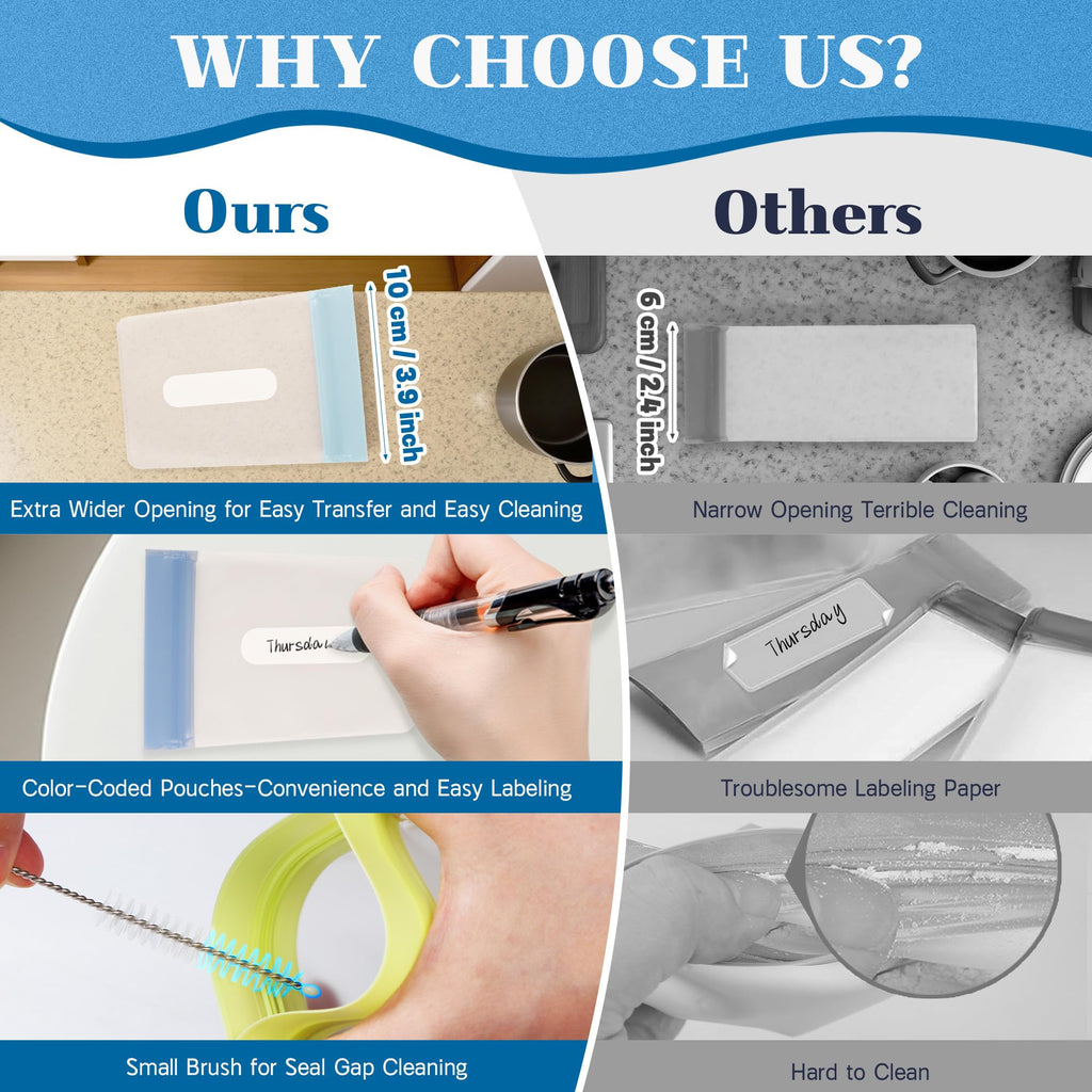 プロテインパウダー旅行用容器セット